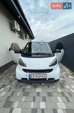 Smart Fortwo 2008