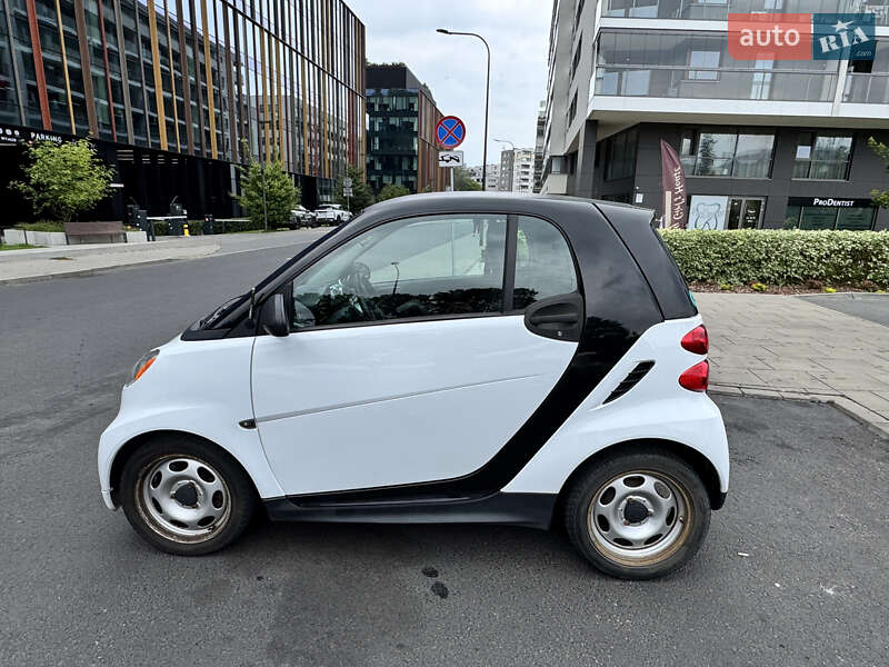 Smart Fortwo 2015