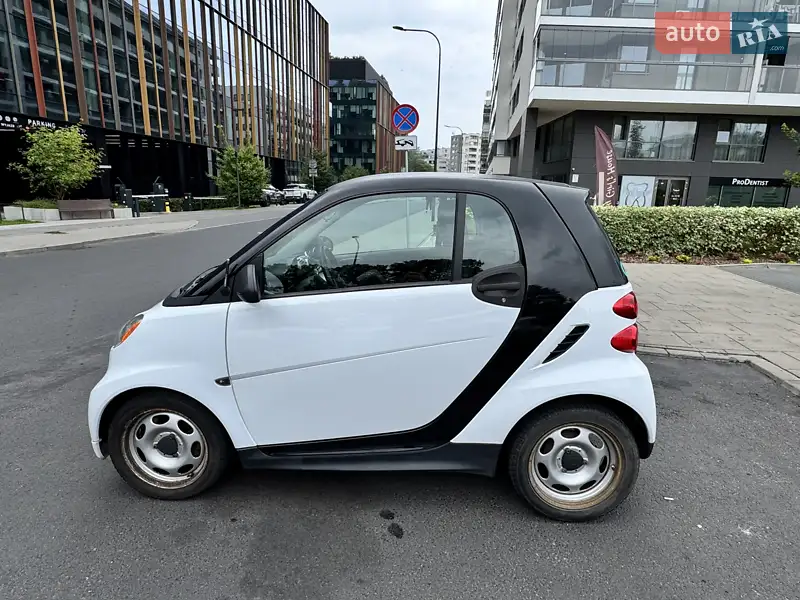 Smart Fortwo 2015