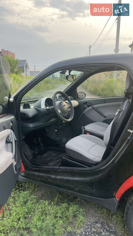 Купе Smart Fortwo 2004 в Києві