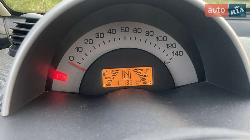 Купе Smart Fortwo 2004 в Києві