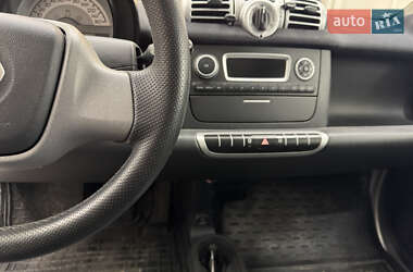 Купе Smart Fortwo 2012 в Киеве