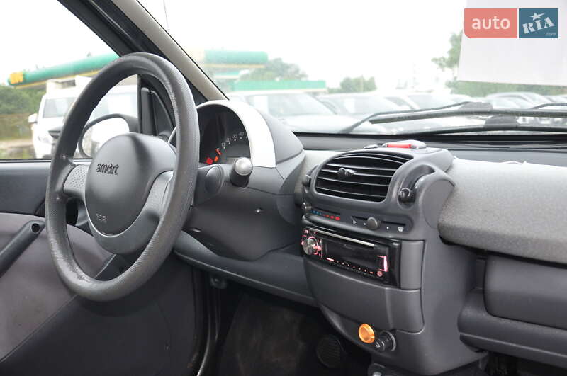 Купе Smart Fortwo 2006 в Львове