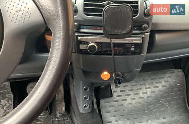 Купе Smart Fortwo 2002 в 