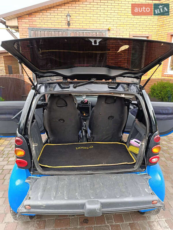 Купе Smart Fortwo 2004 в Барановке
