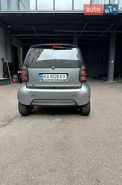 Купе Smart Fortwo 2003 в 