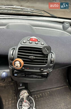 Купе Smart Fortwo 2003 в 