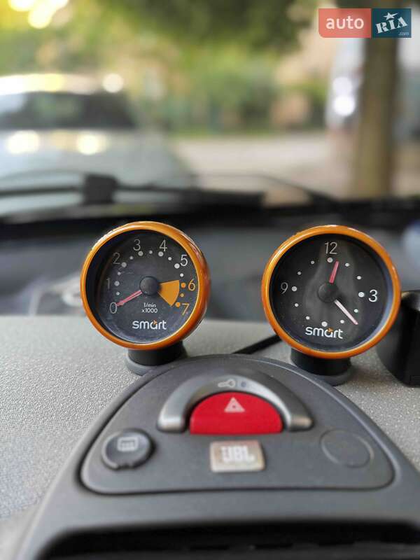 Купе Smart Fortwo 2003 в Львове фото 30 Купе Smart Fortwo 2003 в Львове