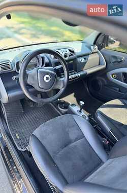 Купе Smart Fortwo 2007 в 