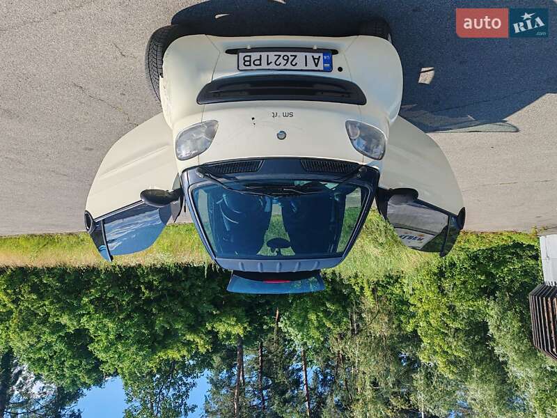 Smart Fortwo 2000