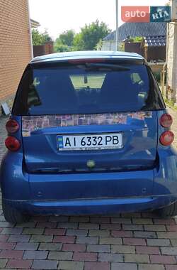 Купе Smart Fortwo 2009 в 