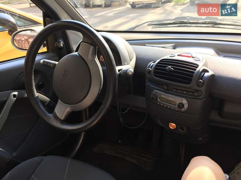 Купе Smart Fortwo 2005 в Киеве фото 4 Купе Smart Fortwo 2005 в Киеве