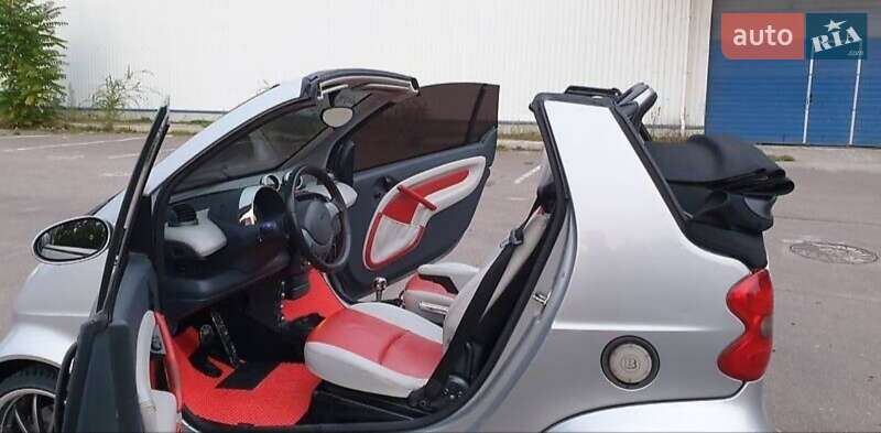 Кабриолет Smart Fortwo 2002 в Одессе фото 2 Кабриолет Smart Fortwo 2002 в Одессе