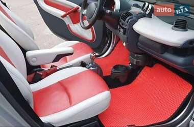 Кабриолет Smart Fortwo 2002 в 