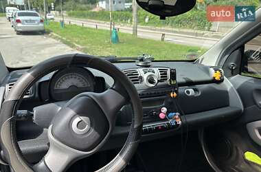 Купе Smart Fortwo 2010 в 