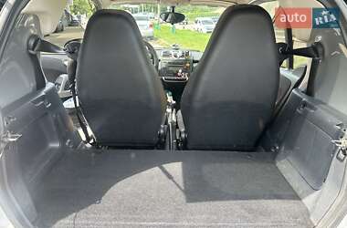 Купе Smart Fortwo 2010 в 