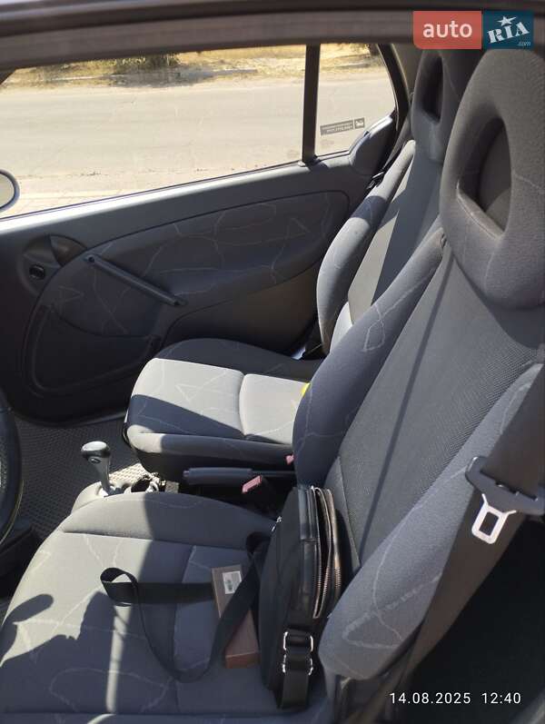 Купе Smart Fortwo 2005 в Вознесенске