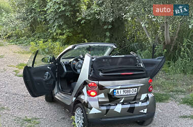 Кабриолет Smart Fortwo 2010 в 