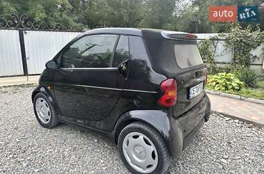 Кабриолет Smart Fortwo 2000 в 