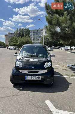 Купе Smart Fortwo 2006 в 