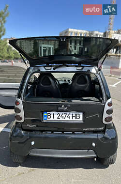 Купе Smart Fortwo 2006 в 