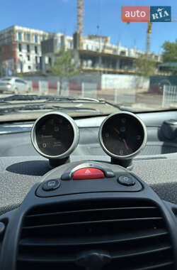 Купе Smart Fortwo 2006 в 