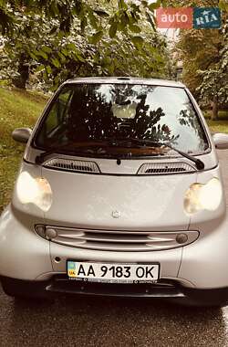 Кабриолет Smart Fortwo 2004 в Киеве