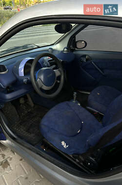 Купе Smart Fortwo 2000 в 