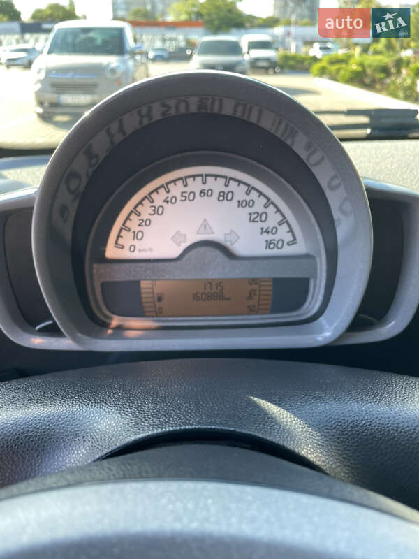 Купе Smart Fortwo 2008 в Одесі