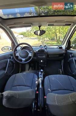 Купе Smart Fortwo 2006 в 