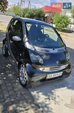 Купе Smart Fortwo 2006 в 