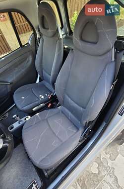 Купе Smart Fortwo 2006 в 
