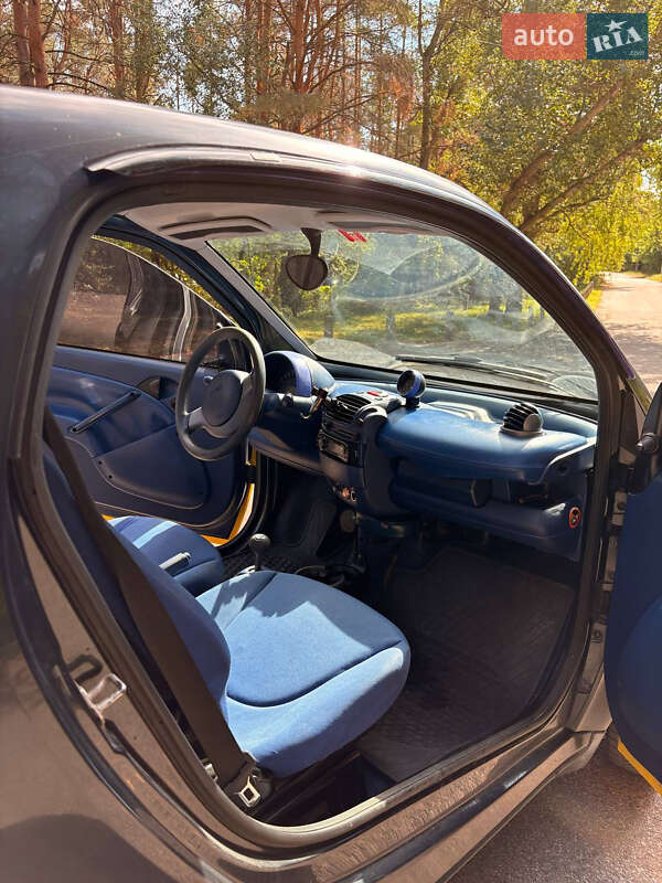 Купе Smart Fortwo 1999 в Новомосковську