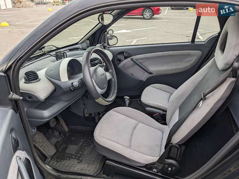 Купе Smart Fortwo 2003 в Киеве