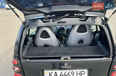 Купе Smart Fortwo 2003 в 