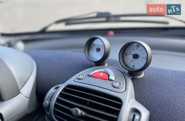 Купе Smart Fortwo 2003 в 