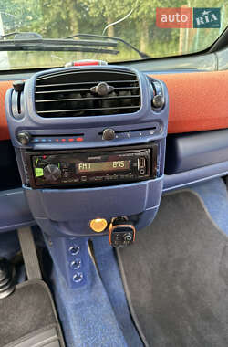 Кабриолет Smart Fortwo 2000 в 