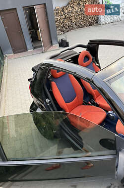 Кабриолет Smart Fortwo 2000 в 