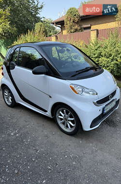 Smart Fortwo 2014