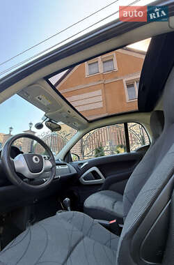 Купе Smart Fortwo 2014 в 