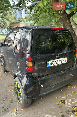 Купе Smart Fortwo 2002 в 