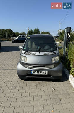 Купе Smart Fortwo 2003 в Рожище