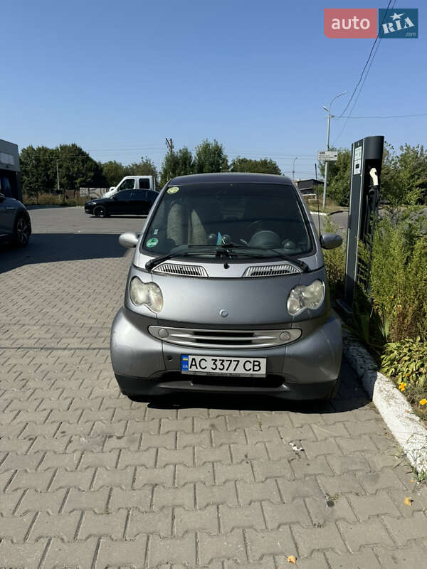 Купе Smart Fortwo 2003 в 