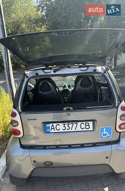 Купе Smart Fortwo 2003 в 