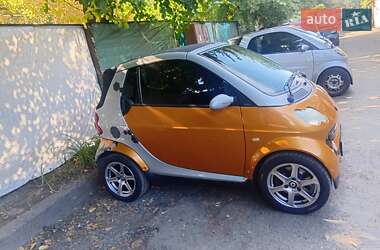 Кабриолет Smart Fortwo 2003 в Киеве