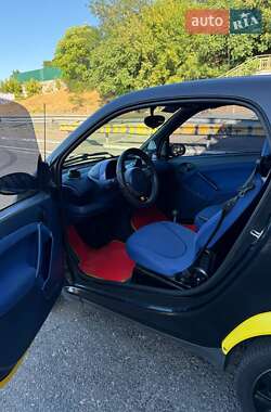 Купе Smart Fortwo 1999 в 