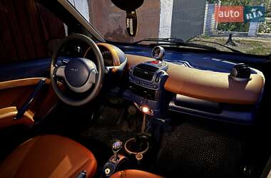 Купе Smart Fortwo 1999 в 