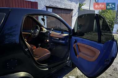 Купе Smart Fortwo 1999 в 