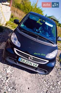 Купе Smart Fortwo 2014 в Києві