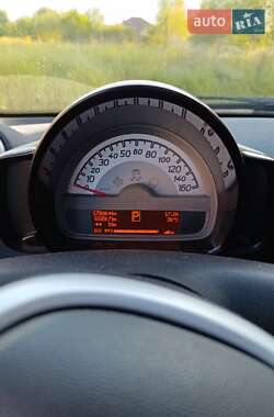 Купе Smart Fortwo 2014 в 